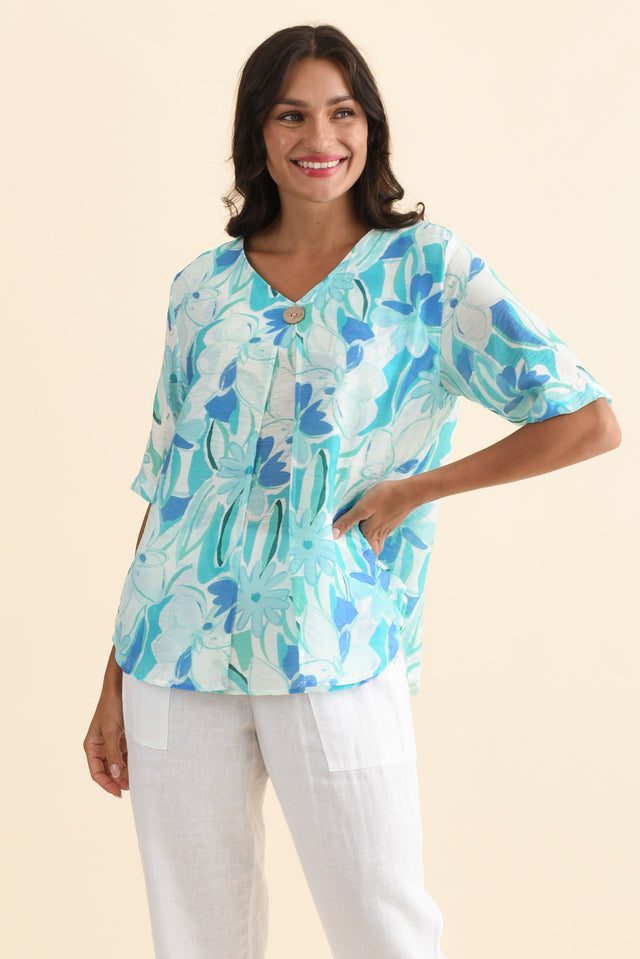 alt text|model:Brontie