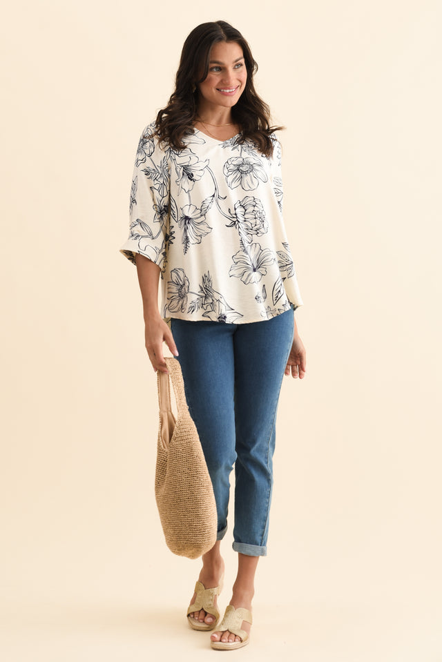 alt text|model:Brontie