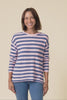 Ivana Pink Stripe Organic Cotton Knit Jumper,Video